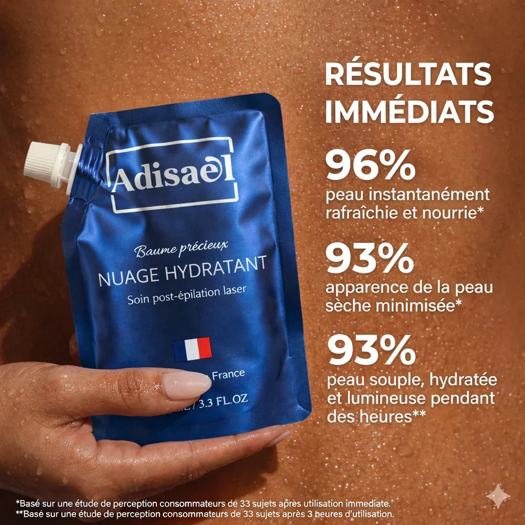 Nuage Hydratant : Crème Réparatrice Post-Laser (Effet Apaisant Immédiat)